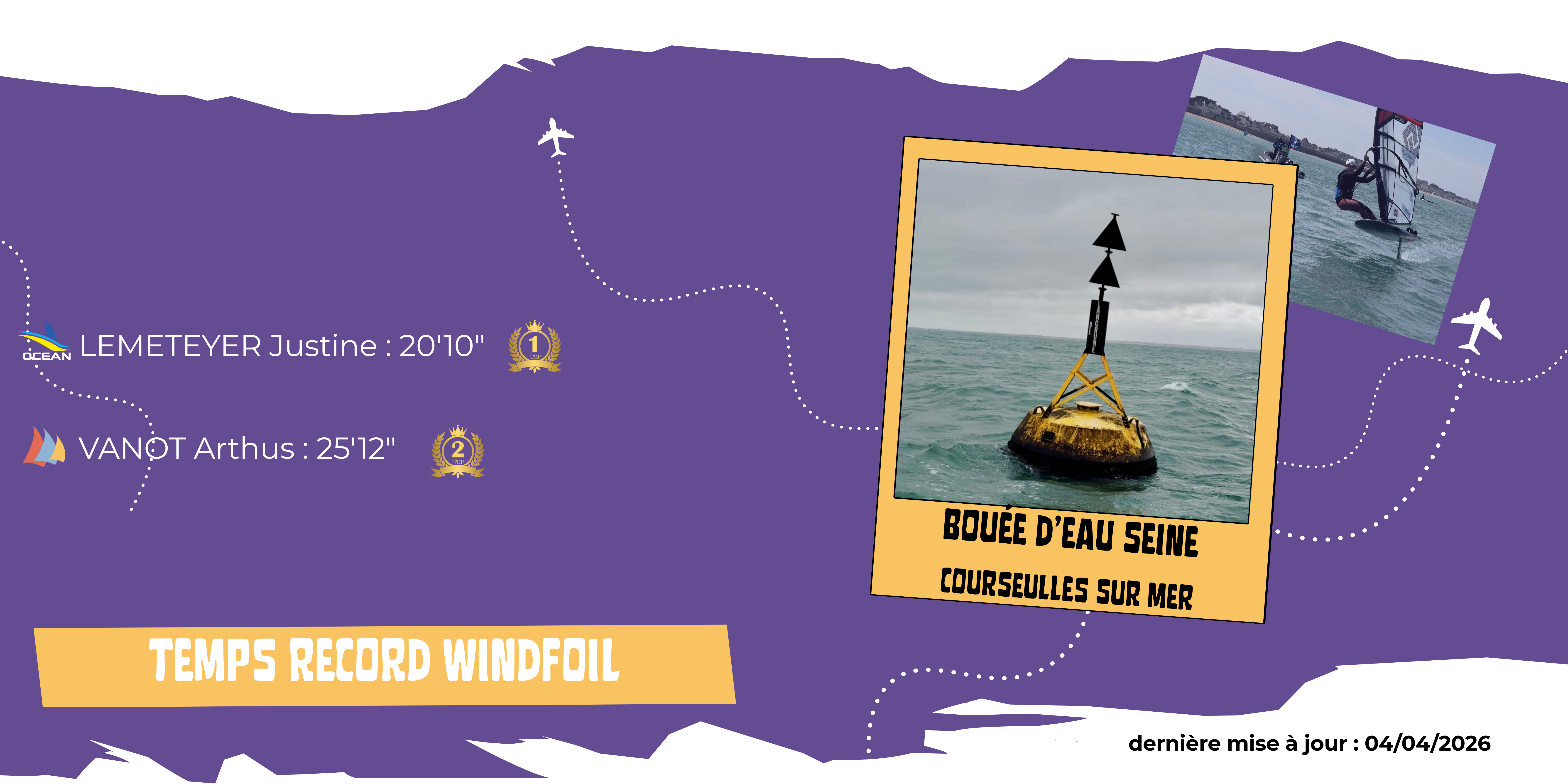 bouee eau saine windfoil
